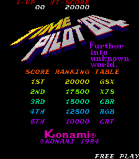 Time Pilot '84 (set 1)